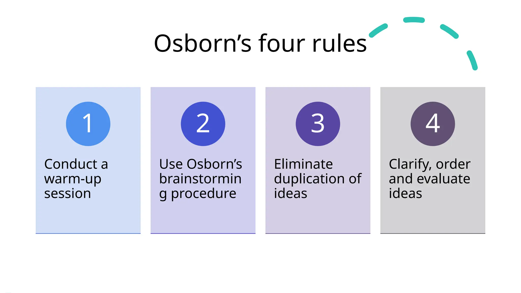 TOPIC 7 - INTERACTION IN PROBLEM SOLVING DISCUSSION PT.2.pptx