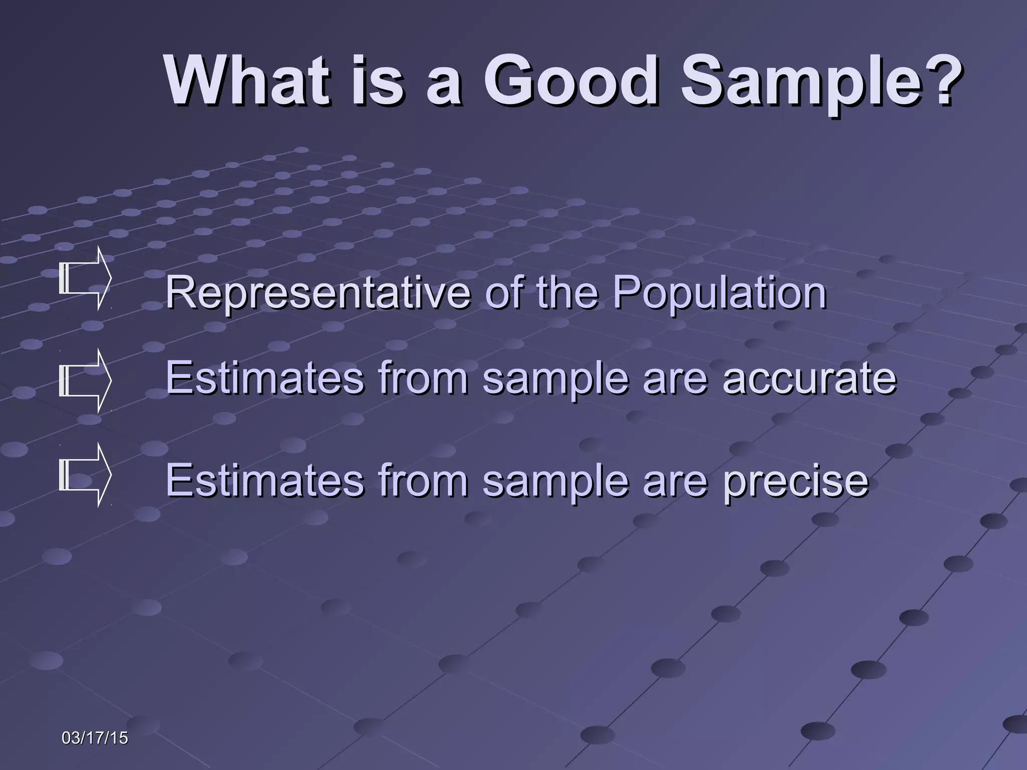 03/17/1503/17/15
What is a Good Sample?What is a Good Sample?
RepresentativeRepresentative of the Populationof the Population
Estimates from sample areEstimates from sample are accurateaccurate
Estimates from sample areEstimates from sample are preciseprecise
 