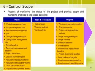 6 - Control Scope
• Process of monitoring the status of the project and product scope and
managing changes to the scope baseline:
Inputs
1. Project management plan
• Scope management plan
• Requirements management
• plan
• Change management plan
• Configuration management
plan
• Scope baseline
• Performance measurement
baseline
2.Project documents:
• Lessons learned register
• Requirements documentation
• Requirement traceability matrix
3. Work performance data
4. Organizational process assets
Tools & Techniques
1. Data analysis
• Variance analysis
• Trend analysis
Outputs
1. Work performance information
2. Change requests
3. Project management plan
updates
• Scope management plan
• Scope baseline
• Schedule baseline
• Cost baseline
• Performance measurement
baseline
4. Project documents updates
• Lessons learned register
• Requirements documentation
• Requirements traceability matrix
44
 