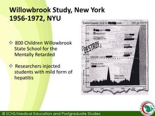 Willowbrook Study, New York
1956-1972, NYU
 800 Children Willowbrook
State School for the
Mentally Retarded
 Researchers injected
students with mild form of
hepatitis
 