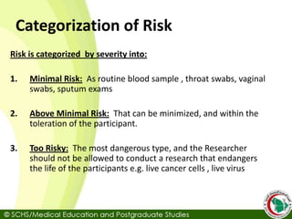 Categorization of Risk
Risk is categorized by severity into:
1. Minimal Risk: As routine blood sample , throat swabs, vaginal
swabs, sputum exams
2. Above Minimal Risk: That can be minimized, and within the
toleration of the participant.
3. Too Risky: The most dangerous type, and the Researcher
should not be allowed to conduct a research that endangers
the life of the participants e.g. live cancer cells , live virus
 