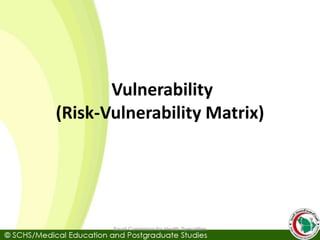 Vulnerability
(Risk-Vulnerability Matrix)
Saudi Commision for Health Specialties
 