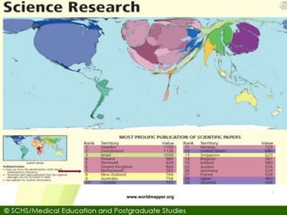 :
www.worldmapper.org
 