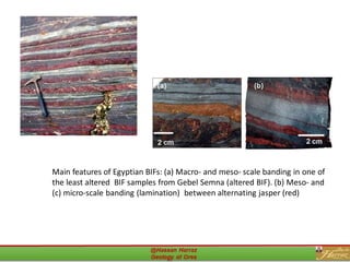 23
Main features of Egyptian BIFs: (a) Macro- and meso- scale banding in one of
the least altered BIF samples from Gebel Semna (altered BIF). (b) Meso- and
(c) micro-scale banding (lamination) between alternating jasper (red)
 