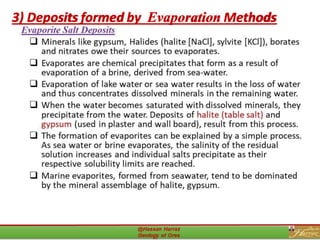 3) Deposits formed by Evaporation Methods
25
 