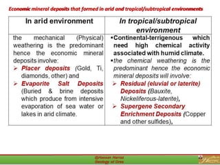 Economic mineral deposits that formed in arid and tropical/subtropical environments
27
 