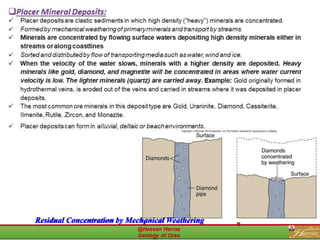Residual Concentration by Mechanical Weathering
9
 