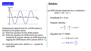 Topic 7 - Simple Harmonic Motion and Waves.pdf