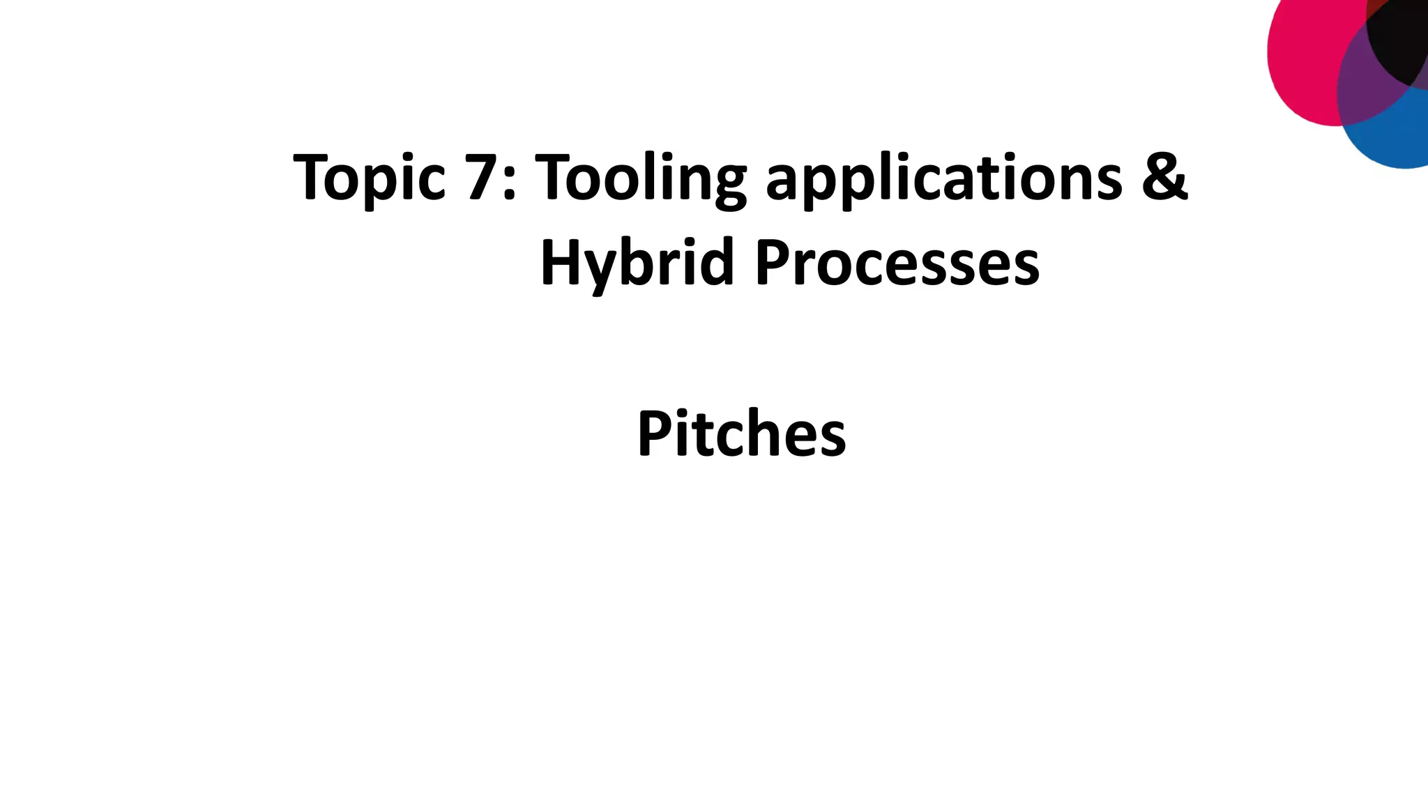 Topic	
  7:	
  Tooling	
  applications	
  &	
  
Hybrid	
  Processes	
  
Pitches	
  
 