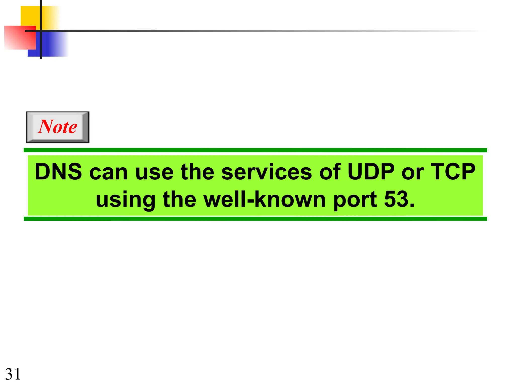 31
DNS can use the services of UDP or TCP
using the well-known port 53.
Note
 