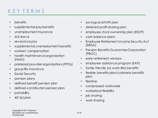 Copyright © 2011 Pearson
Education,Inc. publishing as
Prentice Hall
13–8
K E Y T E R M S
• benefits
• supplemental pay benefits
• unemployment insurance
• sick leave
• severancepay
• supplemental unemployment benefits
• workers’ compensation
• health maintenanceorganization
(HMO)
• preferred provider organizations(PPOs)
• group life insurance
• Social Security
• pension plans
• defined benefit pension plan
• defined contribution pension plan
• portability
• 401(k) plan
• savingsand thrift plan
• deferred profit-sharing plan
• employee stock ownership plan (ESOP)
• cash balance plans
• Employee Retirement Income Security Act
(ERISA)
• Pension Benefits GuaranteeCorporation
(PBGC)
• early retirement window
• employee assistance program (EAP)
• family-friendly (or work–life) benefits
• flexible benefits plan/cafeteria benefits
plan
• flextime
• compressed workweek
• workplace flexibility
• job sharing
• work sharing
 