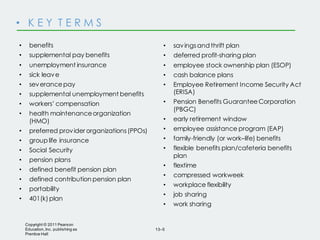 Copyright © 2011 Pearson
Education,Inc. publishing as
Prentice Hall
13–5
• K E Y T E R M S
• benefits
• supplemental pay benefits
• unemployment insurance
• sick leave
• severancepay
• supplemental unemployment benefits
• workers’ compensation
• health maintenanceorganization
(HMO)
• preferred provider organizations(PPOs)
• group life insurance
• Social Security
• pension plans
• defined benefit pension plan
• defined contribution pension plan
• portability
• 401(k) plan
• savingsand thrift plan
• deferred profit-sharing plan
• employee stock ownership plan (ESOP)
• cash balance plans
• Employee Retirement Income Security Act
(ERISA)
• Pension Benefits GuaranteeCorporation
(PBGC)
• early retirement window
• employee assistance program (EAP)
• family-friendly (or work–life) benefits
• flexible benefits plan/cafeteria benefits
plan
• flextime
• compressed workweek
• workplace flexibility
• job sharing
• work sharing
 