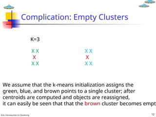 Eick: Introduction to Clustering
Complication: Empty Clusters
12
X X X X
X X
X X X X
We assume that the k-means initialization assigns the
green, blue, and brown points to a single cluster; after
centroids are computed and objects are reassigned,
it can easily be seen that that the brown cluster becomes empty
K=3
 