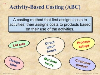 The McGraw-Hill Companies, Inc. 2006McGraw-Hill/Irwin
4-8
Direct
labor
hours
Machinehours
Process
setups
Designtime
Lot size
Customercontact
Activity-Based Costing (ABC)
A costing method that first assigns costs to
activities, then assigns costs to products based
on their use of the activities.
A costing method that first assigns costs to
activities, then assigns costs to products based
on their use of the activities.
 