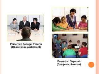 Pemerhati Sebagai Peserta
 (Observer-as-participant)




                              Pemerhati Sepenuh
                             (Complete observer)
 