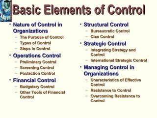 • Nature of Control inNature of Control in
OrganizationsOrganizations
– The Purpose of ControlThe Purpose of Control
– Types of ControlTypes of Control
– Steps in ControlSteps in Control
• Operations ControlOperations Control
– Preliminary ControlPreliminary Control
– Screening ControlScreening Control
– Postaction ControlPostaction Control
• Financial ControlFinancial Control
– Budgetary ControlBudgetary Control
– Other Tools of FinancialOther Tools of Financial
ControlControl
• Structural ControlStructural Control
– Bureaucratic ControlBureaucratic Control
– Clan ControlClan Control
• Strategic ControlStrategic Control
– Integrating Strategy andIntegrating Strategy and
ControlControl
– International Strategic ControlInternational Strategic Control
• Managing Control inManaging Control in
OrganizationsOrganizations
– Characteristics of EffectiveCharacteristics of Effective
ControlControl
– Resistance to ControlResistance to Control
– Overcoming Resistance toOvercoming Resistance to
ControlControl
Basic Elements of ControlBasic Elements of Control
 