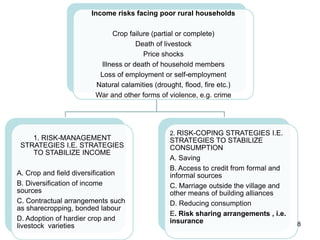 Agricultural Insurance | PPTX