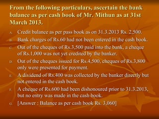 From the following particulars, ascertain the bank
balance as per cash book of Mr. Mithun as at 31st
March 2013.
A. Credit balance as per pass book as on 31.3.2013 Rs. 2,500.
B. Bank charges of Rs.60 had not been entered in the cash book.
C. Out of the cheques of Rs.3,500 paid into the bank, a cheque
of Rs.1,000 was not yet credited by the banker.
D. Out of the cheques issued for Rs.4,500, cheques of Rs.3,800
only were presented for payment.
E. A dividend of Rs.400 was collected by the banker directly but
not entered in the cash book.
F. A cheque of Rs.600 had been dishonoured prior to 31.3.2013,
but no entry was made in the cash book.
G. [Answer : Balance as per cash book Rs. 3,060]
 