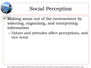 ©2015 Cengage Learning. All Rights Reserved. May not be scanned, copied or duplicated, or posted to a publicly accessible website, in whole or in part.
Social Perception
• Making sense out of the environment by
selecting, organizing, and interpreting
information
– Values and attitudes affect perceptions, and
vice versa
13
 