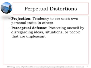 ©2015 Cengage Learning. All Rights Reserved. May not be scanned, copied or duplicated, or posted to a publicly accessible website, in whole or in part.
Perpetual Distortions
– Projection: Tendency to see one’s own
personal traits in others
– Perceptual defense: Protecting oneself by
disregarding ideas, situations, or people
that are unpleasant
15
 
