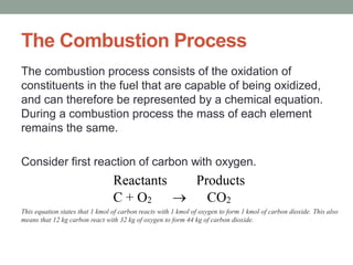 Comprehensive Guide to Fuels, Combustion, and Thermodynamics in ...