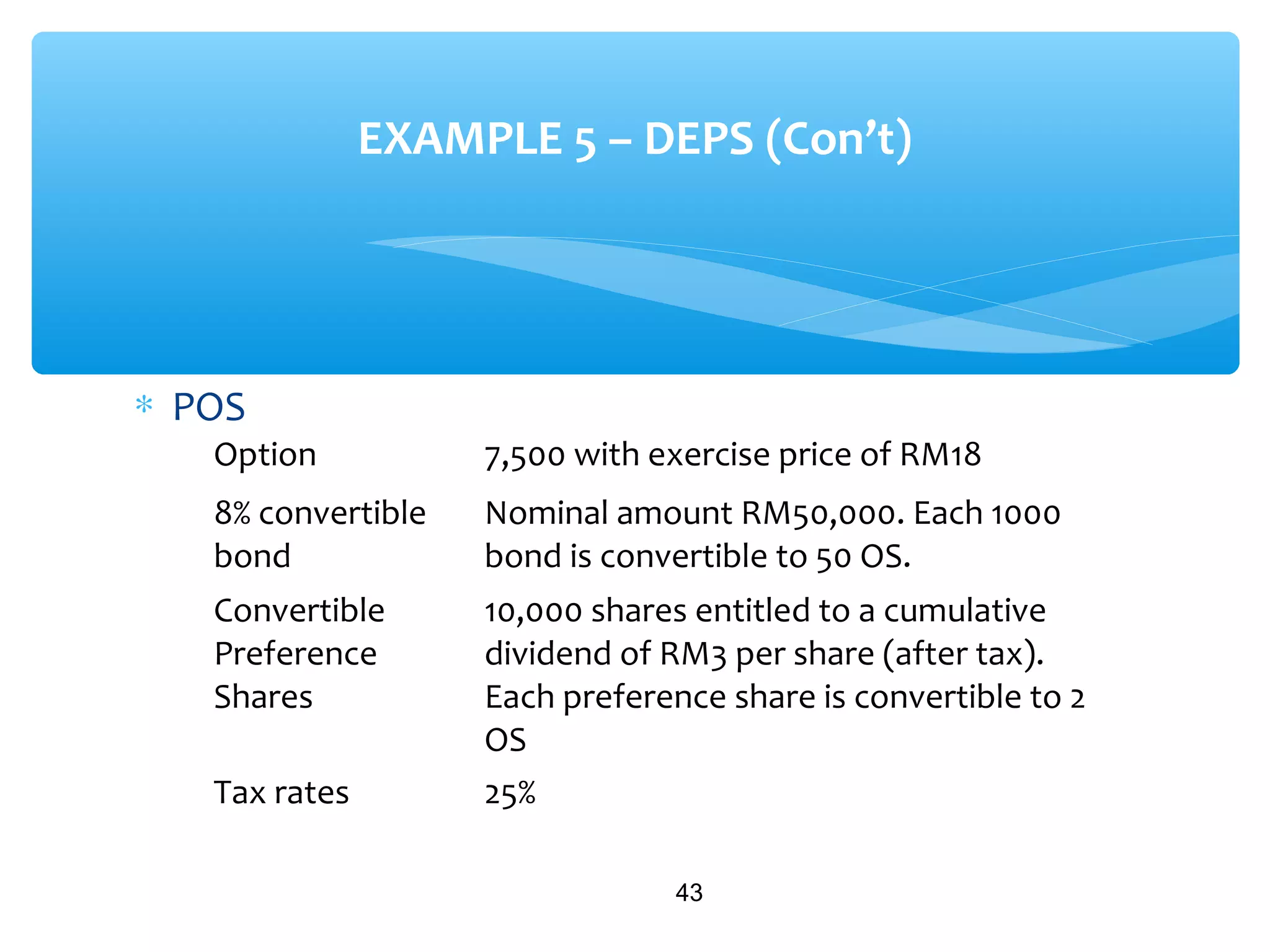 ∗ POS
43
EXAMPLE 5 – DEPS (Con’t)
Option 7,500 with exercise price of RM18
8% convertible
bond
Nominal amount RM50,000. Each 1000
bond is convertible to 50 OS.
Convertible
Preference
Shares
10,000 shares entitled to a cumulative
dividend of RM3 per share (after tax).
Each preference share is convertible to 2
OS
Tax rates 25%
 
