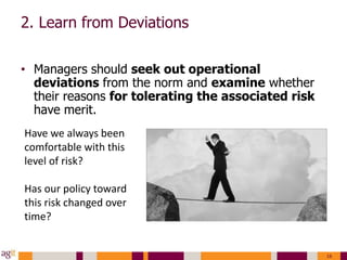 HBR - How to Avoid Catastrophe | PPTX