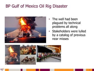 HBR - How to Avoid Catastrophe | PPTX