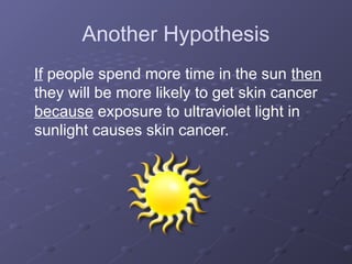 Another Hypothesis
If people spend more time in the sun then
they will be more likely to get skin cancer
because exposure to ultraviolet light in
sunlight causes skin cancer.
 