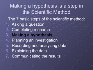 Making a hypothesis is a step in
the Scientific Method
The 7 basic steps of the scientific method:
1. Asking a question
2. Completing research
3. Making a hypothesis
4. Planning an investigation
5. Recording and analyzing data
6. Explaining the data
7. Communicating the results
 