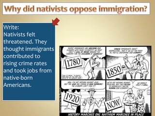 Write:
Nativists felt
threatened. They
thought immigrants
contributed to
rising crime rates
and took jobs from
native-born
Americans.
 