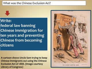 Write:
federal law banning
Chinese immigration for
ten years and preventing
Chinese from becoming
citizens
A cartoon shows Uncle Sam trying to keep
Chinese immigrants out using the Chinese
Exclusion Act of 1888. (Image courtesy
Library of Congress)
What was the Chinese Exclusion Act?
 