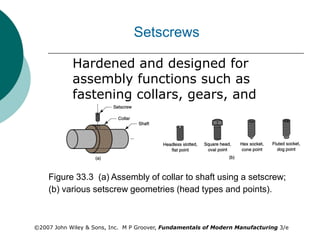 ©2007 John Wiley & Sons, Inc. M P Groover, Fundamentals of Modern Manufacturing 3/e
Hardened and designed for
assembly functions such as
fastening collars, gears, and
pulleys to shafts
Figure 33.3 (a) Assembly of collar to shaft using a setscrew;
(b) various setscrew geometries (head types and points).
Setscrews
 