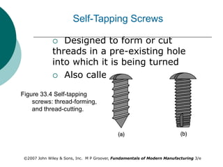 ©2007 John Wiley & Sons, Inc. M P Groover, Fundamentals of Modern Manufacturing 3/e
 Designed to form or cut
threads in a pre-existing hole
into which it is being turned
 Also called a tapping screw
Figure 33.4 Self-tapping
screws: thread-forming,
and thread-cutting.
Self-Tapping Screws
 