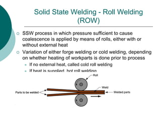 Solid State Welding - Roll Welding
(ROW)
 SSW process in which pressure sufficient to cause
coalescence is applied by means of rolls, either with or
without external heat
 Variation of either forge welding or cold welding, depending
on whether heating of workparts is done prior to process
 If no external heat, called cold roll welding
 If heat is supplied, hot roll welding
 