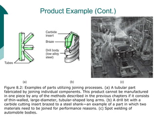 Product Example (Cont.)
Figure 8.2: Examples of parts utilizing joining processes. (a) A tubular part
fabricated by joining individual components. This product cannot be manufactured
in one piece by any of the methods described in the previous chapters if it consists
of thin-walled, large-diameter, tubular-shaped long arms. (b) A drill bit with a
carbide cutting insert brazed to a steel shank—an example of a part in which two
materials need to be joined for performance reasons. (c) Spot welding of
automobile bodies.
 