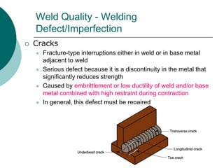 Weld Quality - Welding
Defect/Imperfection
 Cracks
 Fracture-type interruptions either in weld or in base metal
adjacent to weld
 Serious defect because it is a discontinuity in the metal that
significantly reduces strength
 Caused by embrittlement or low ductility of weld and/or base
metal combined with high restraint during contraction
 In general, this defect must be repaired
 