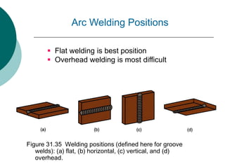 Figure 31.35 Welding positions (defined here for groove
welds): (a) flat, (b) horizontal, (c) vertical, and (d)
overhead.
 Flat welding is best position
 Overhead welding is most difficult
Arc Welding Positions
 