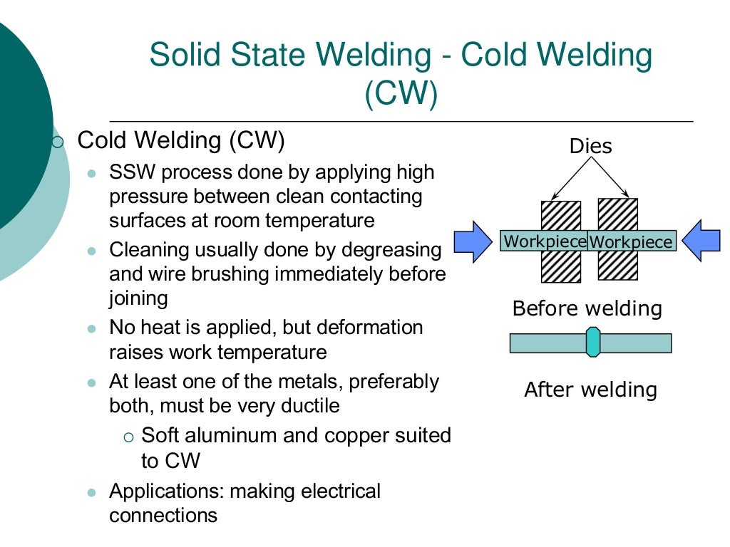 Topic 7 joining process welding brazing soldering fastening 160214