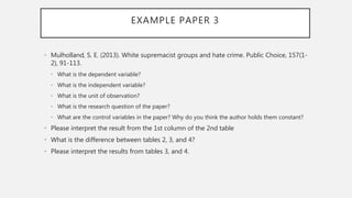 EXAMPLE PAPER 3
• Mulholland, S. E. (2013). White supremacist groups and hate crime. Public Choice, 157(1-
2), 91-113.
• What is the dependent variable?
• What is the independent variable?
• What is the unit of observation?
• What is the research question of the paper?
• What are the control variables in the paper? Why do you think the author holds them constant?
• Please interpret the result from the 1st column of the 2nd table
• What is the difference between tables 2, 3, and 4?
• Please interpret the results from tables 3, and 4.
 