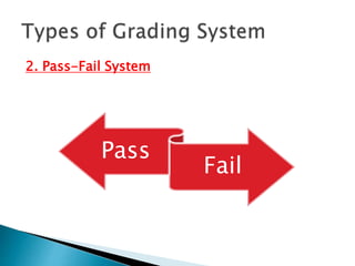 Topic 7 Scoring, Grading and Assessment Criteria | PPT