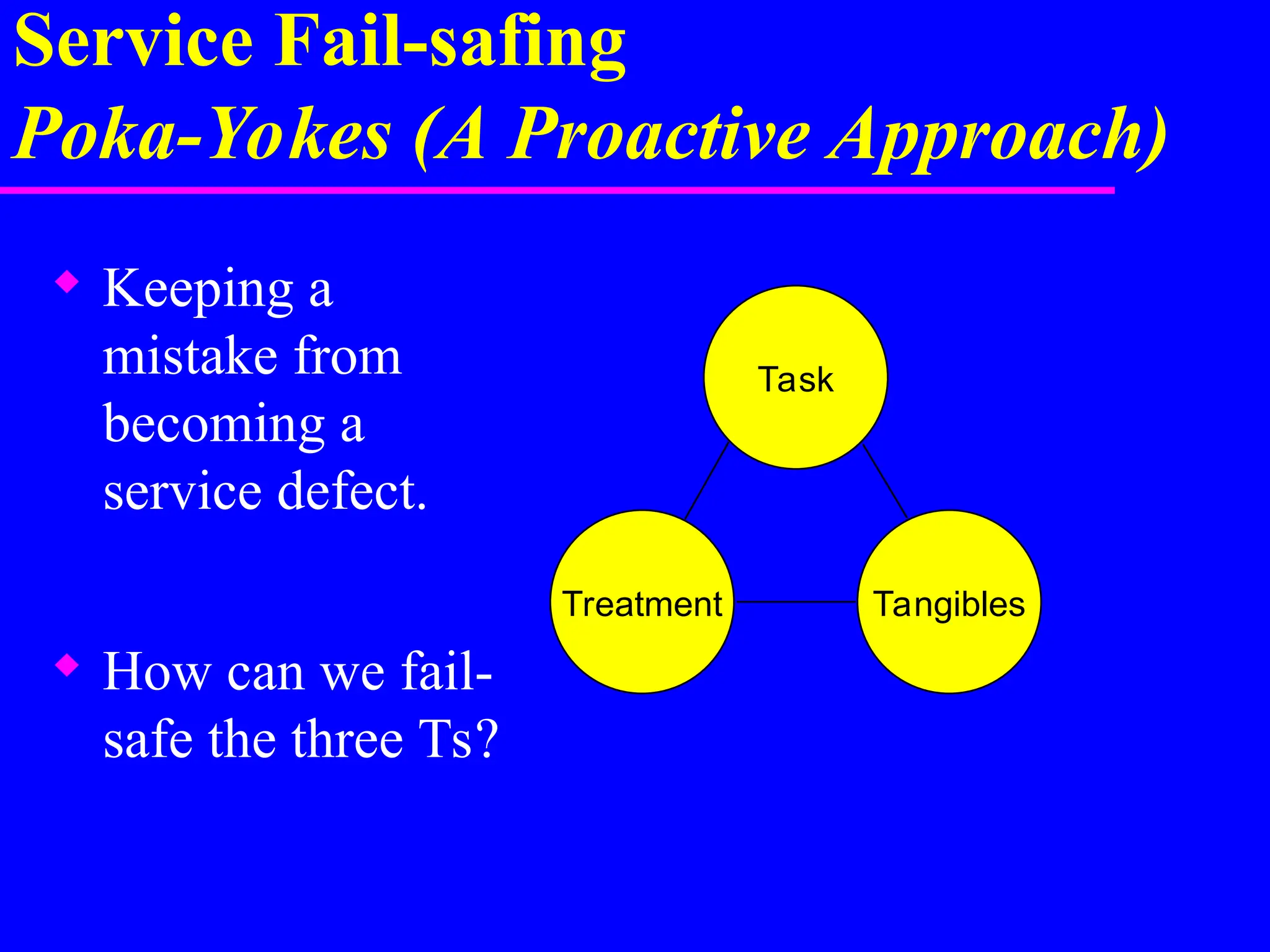 Service Fail-safing
Poka-Yokes (A Proactive Approach)
 Keeping a
mistake from
becoming a
service defect.
 How can we fail-
safe the three Ts?
Task
Tangibles
Treatment
 