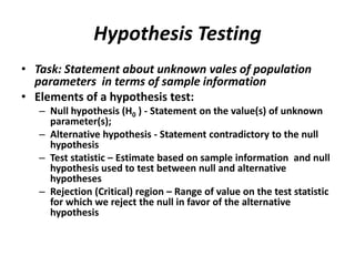 Hypothesis Testing
• Task: Statement about unknown vales of population
  parameters in terms of sample information
• Elements of a hypothesis test:
   – Null hypothesis (H0 ) - Statement on the value(s) of unknown
     parameter(s);
   – Alternative hypothesis - Statement contradictory to the null
     hypothesis
   – Test statistic – Estimate based on sample information and null
     hypothesis used to test between null and alternative
     hypotheses
   – Rejection (Critical) region – Range of value on the test statistic
     for which we reject the null in favor of the alternative
     hypothesis
 