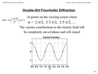 Topic 4.1 Waves, Interference and Optics
102
UEEP1033 Oscillations and Waves
Double-Slit Fraunhofer Diffraction
At points on the viewing screen where
 = ±/2, ±3 /2, ±5 /2, …
The various contributions to the electric field will
be completely out-of-phase and will cancel










 2
2
2
0 cos
sin
4)( II
 