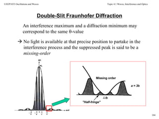 Topic 4.1 Waves, Interference and Optics
104
UEEP1033 Oscillations and Waves
Double-Slit Fraunhofer Diffraction
 No light is available at that precise position to partake in the
interference process and the suppressed peak is said to be a
missing-order
An interference maximum and a diffraction minimum may
correspond to the same -value
 