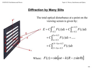 Topic 4.1 Waves, Interference and Optics
106
UEEP1033 Oscillations and Waves
Diffraction by Many Slits
The total optical disturbance at a point on the
viewing screen is given by:
Where:












2)1(
2)1(
22
22
2
2
2
2
)(
.....)(
)()(
baN
baN
ba
ba
ba
ba
b
b
dzzFC
dzzFC
dzzFCdzzFCE
 )sin(sin)(  zRktzF
 
