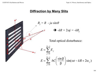 Topic 4.1 Waves, Interference and Optics
108
UEEP1033 Oscillations and Waves
Diffraction by Many Slits
Rj = R - ja sin
 -kR + 2j = -kRj
Total optical disturbance:
)2sin(
sin1
0
1
0
j
N
j
N
j
j
kRtbCE
EE
















 