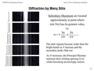 Topic 4.1 Waves, Interference and Optics
114
UEEP1033 Oscillations and Waves
Diffraction by Many Slits
Subsidiary Maximum are located
approximately at point where
(sin N) has its greatest value,
i.e.
The dark regions become wider than the
bright bands as N increase and the
secondary peaks fade out
As N increases, the Principal Maxima
maintain their relating spacing (/a)
while becoming increasingly narrow
.....,
2
5
,
2
3
NN




 