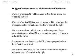 Topic 4.1 Waves, Interference and Optics
125
UEEP1033 Oscillations and Waves
Huygens’ construction to prove the law of reflection
• Wavelet of radius JN = JH centered at J is drawn above the
reflecting surface
• Wavelet of radius DG is drawn centered at D to represent the
propagation after reflection of the lower part of the light
• The new wavefront, which must now be tangent to these
wavelets at points M and N, and include the point I, is shown
as KI in the figure
• A representative reflected ray is DL, shown perpendicular to
the reflected wavefront
• The normal PD drawn for this ray is used to define angles of
incidence and reflection for the light
 
