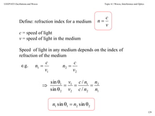 Topic 4.1 Waves, Interference and Optics
129
UEEP1033 Oscillations and Waves
Define: refraction index for a medium
c = speed of light
v = speed of light in the medium
Speed of light in any medium depends on the index of
refraction of the medium
1
1
v
c
n e.g.
2
2
v
c
n 
v
c
n 
1
2
2
1
2
1
2
1
/
/
sin
sin
n
n
nc
nc
v
v




2211 sinsin  nn
 